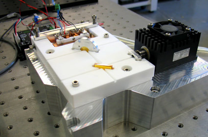 Here is the Laser Heterodyne Radiometer system developed in collaboration with Dr Damien Weidmann.